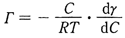 表面吸着量・表面張力とGibbsの吸着等温式 87回薬剤師国家試験問20
